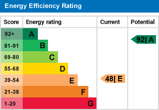 EPC for Palm Bay, Margate