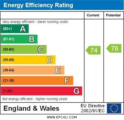 EPC for Miles Way, Birchington, Birchington-on-Sea