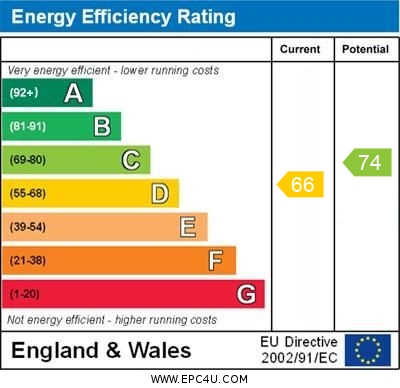 EPC for Coleman Crescent, Ramsgate