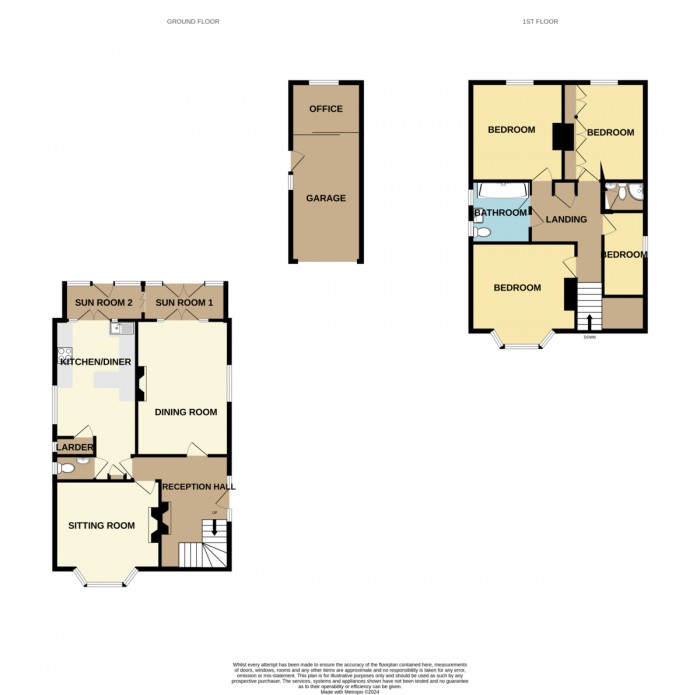 Floorplans For All Saints Avenue, Margate